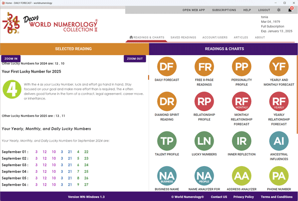 The Talent Profile is a visual representation of your talents and strengths.