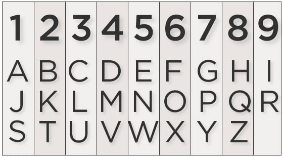 numerology name reading