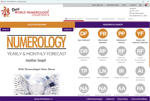 The 12-Month Forecast reading is also included in your Primaray Subscription